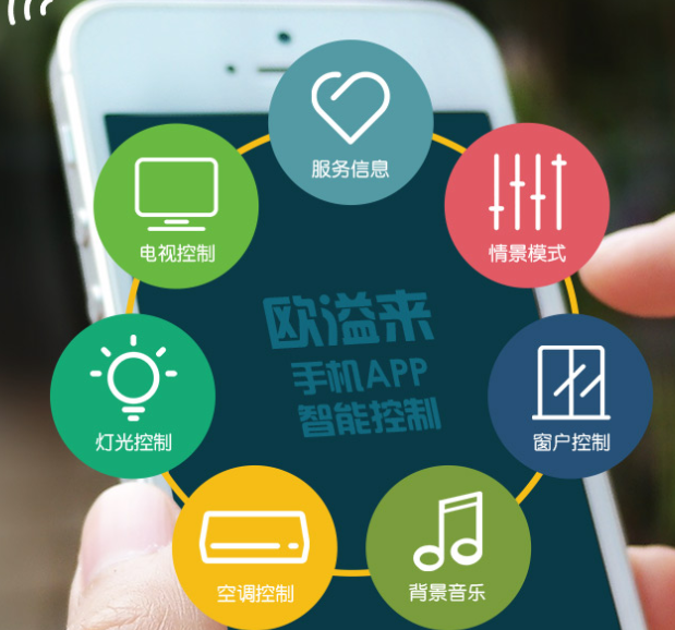 酒店智能客房--讓入住更智能！