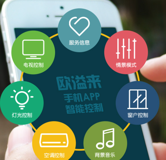 酒店智能客房系統(tǒng)讓酒店服務(wù)更加智能、高效和個(gè)性化