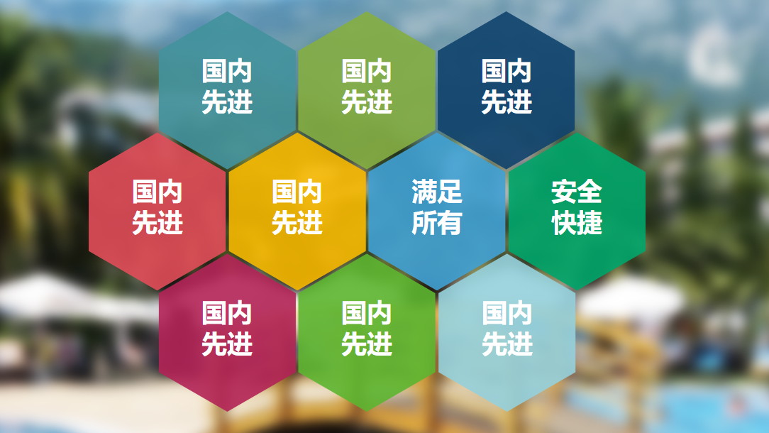 房控系統(tǒng)在實(shí)際應(yīng)用中所提供的功能服務(wù)如何？