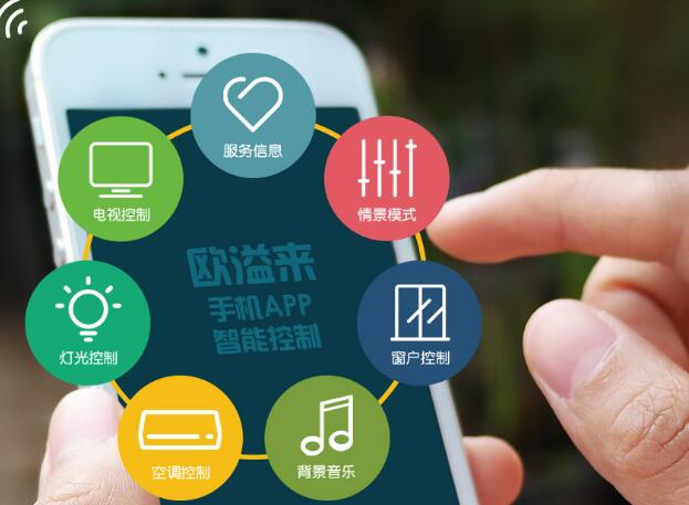 簡述現(xiàn)代化客房控制系統(tǒng)廠家的兩大優(yōu)勢