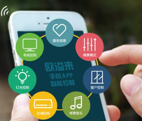 酒店智能鎖系統(tǒng)有助于解決哪些煩惱