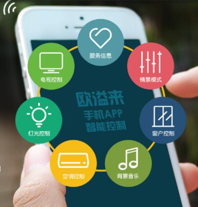 衡量客控系統(tǒng)好壞的兩大標(biāo)準(zhǔn)！