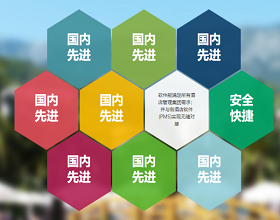 客房智能系統：現代科技為酒店業帶來的便利