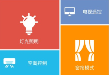 智能酒店客房控制系統